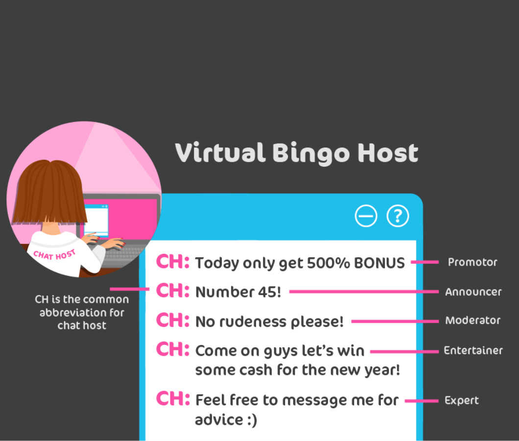 bingo chat hosts