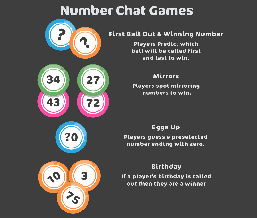 numbers bingo chat games